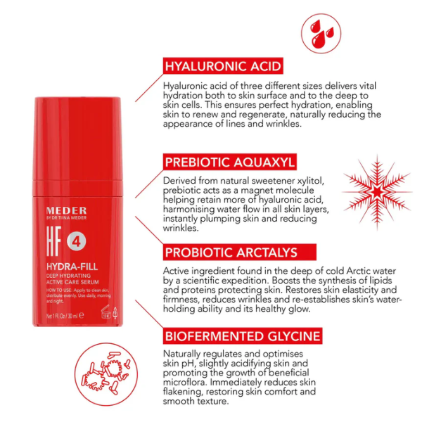 Active Care Serum Hydra-Fill