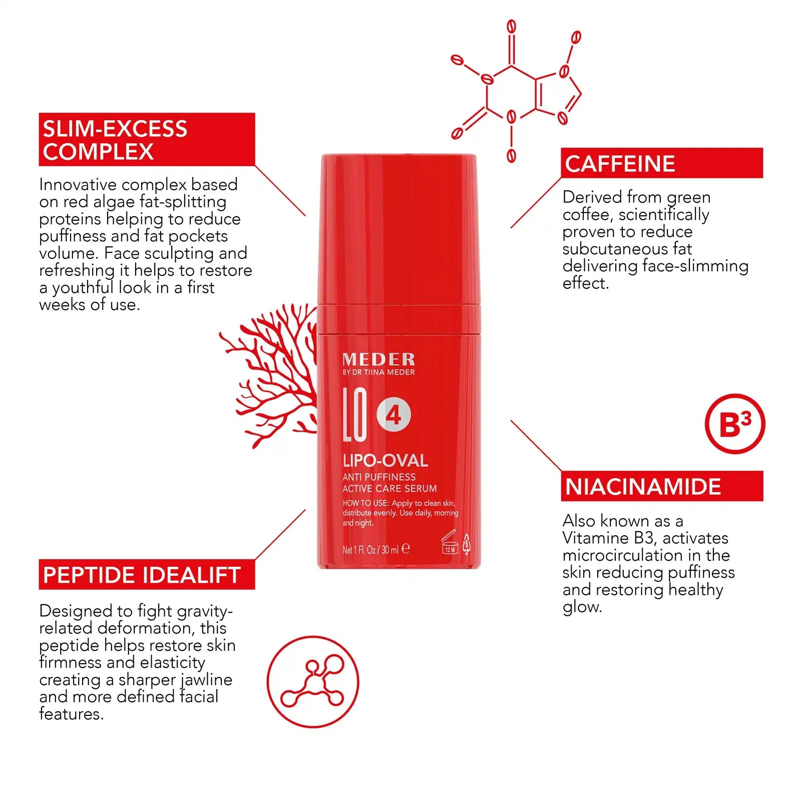 Active Care Serum Lipo-Oval