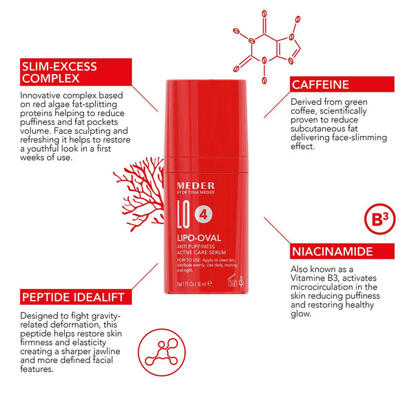 Active Care Serum Lipo-Oval