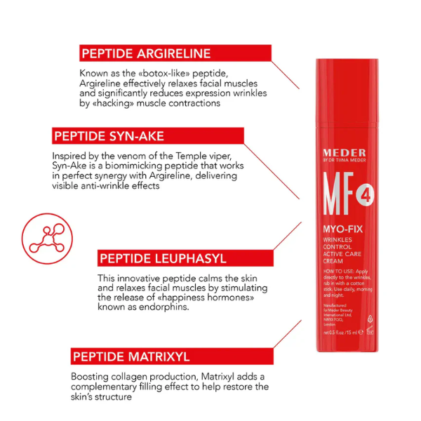 Active Care Serum Myo-Fix