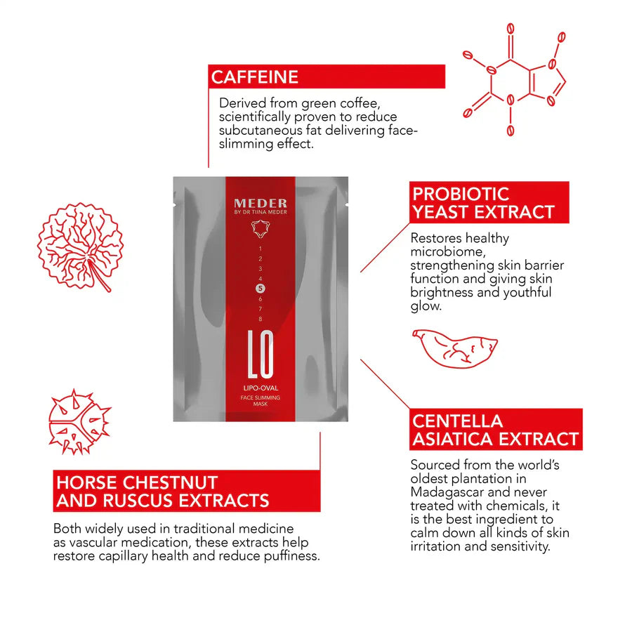 Masque Lipo-Oval (LO-5)